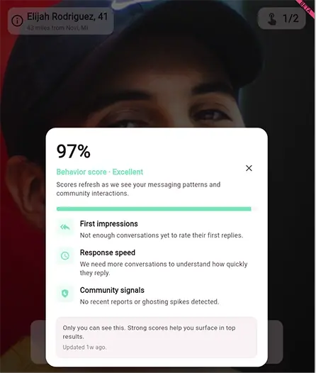 Behavior score analytics screen